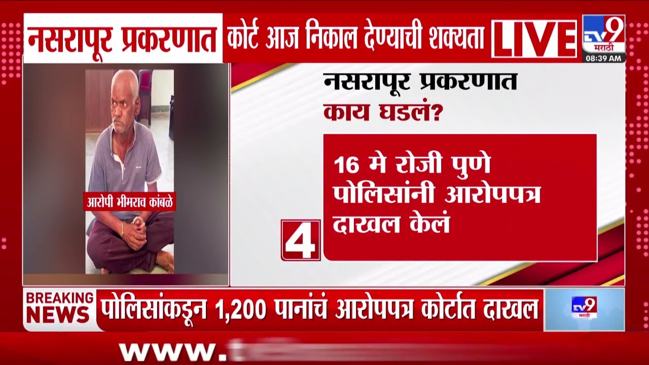 Nasrapur Case | नसरापूर प्रकरणात नेमकं काय घडलं? | Crime