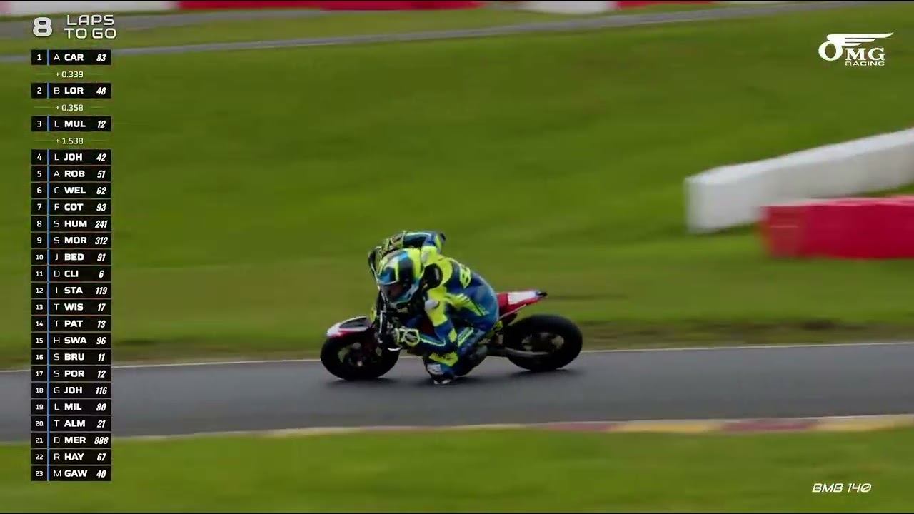 British Minibike Round 3 Rowrah 15/06/25 Race 1 Minibike 140