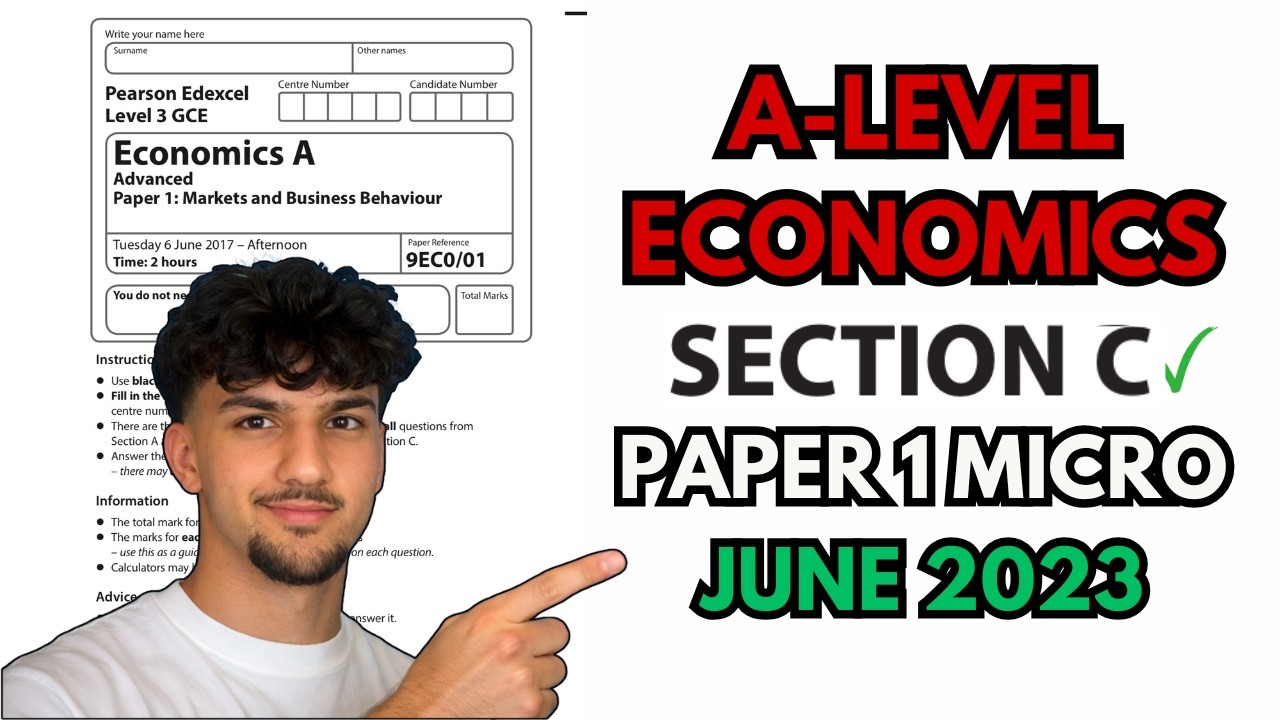 Edexcel A Level Economics Paper 1 (Micro) June 2023 | Section C Walkthrough