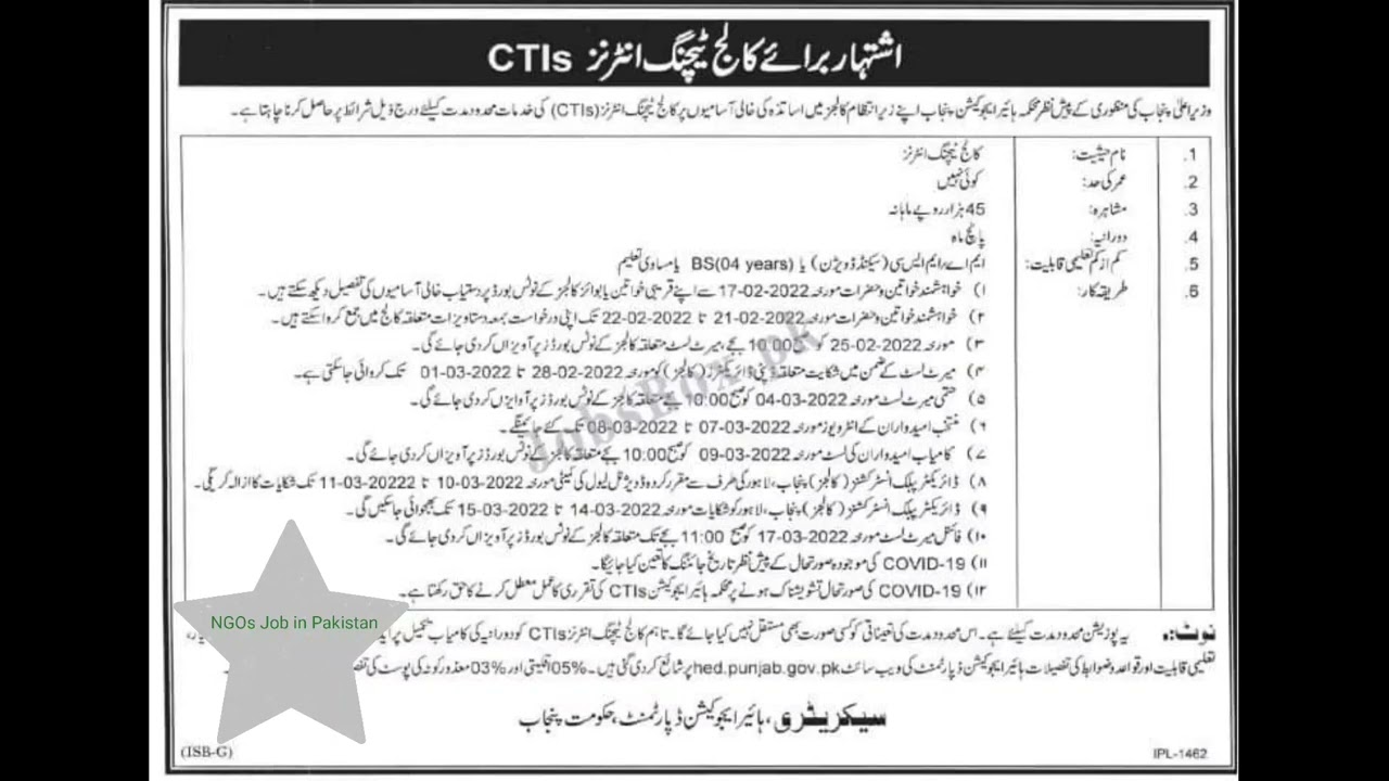 CTI Jobs 2022 in Punjab detail apply procedure