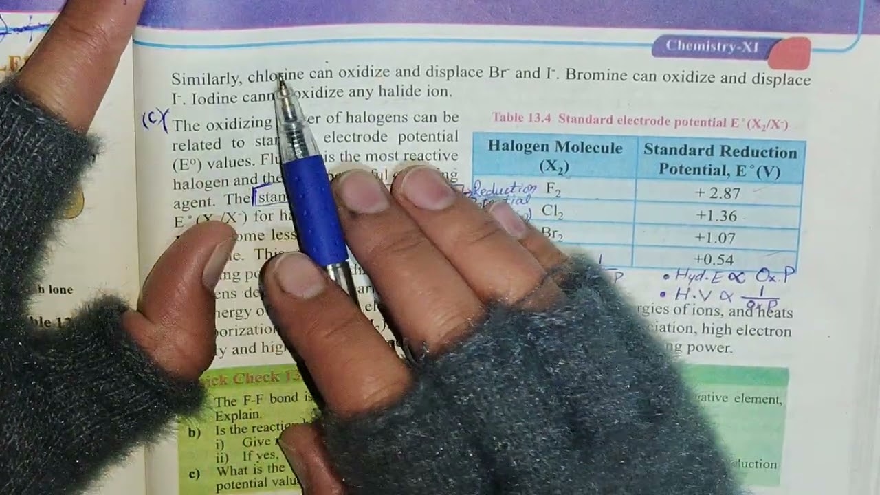 Reactivities of Halogens as Oxidizing Agents| Quick check 13.2 |Lecturec 3|Chapter 13|FSc1st Year