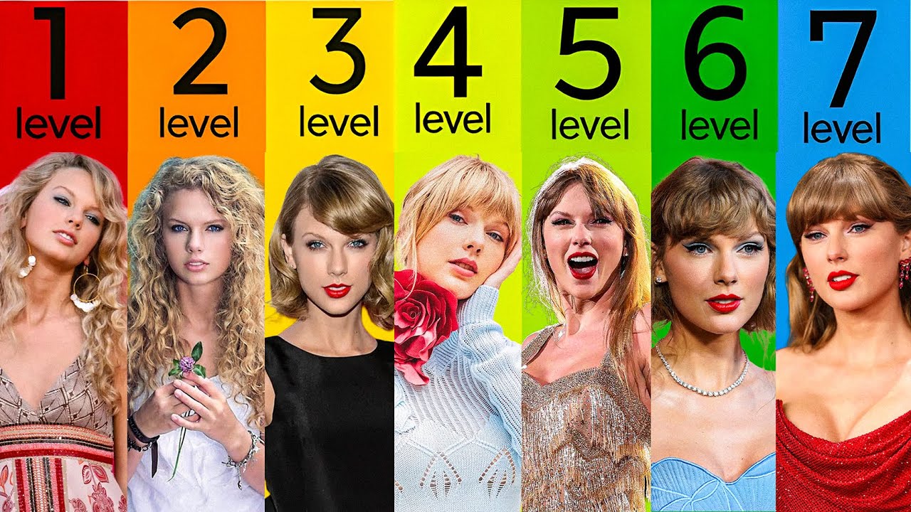 7 Levels of Taylor Swift
