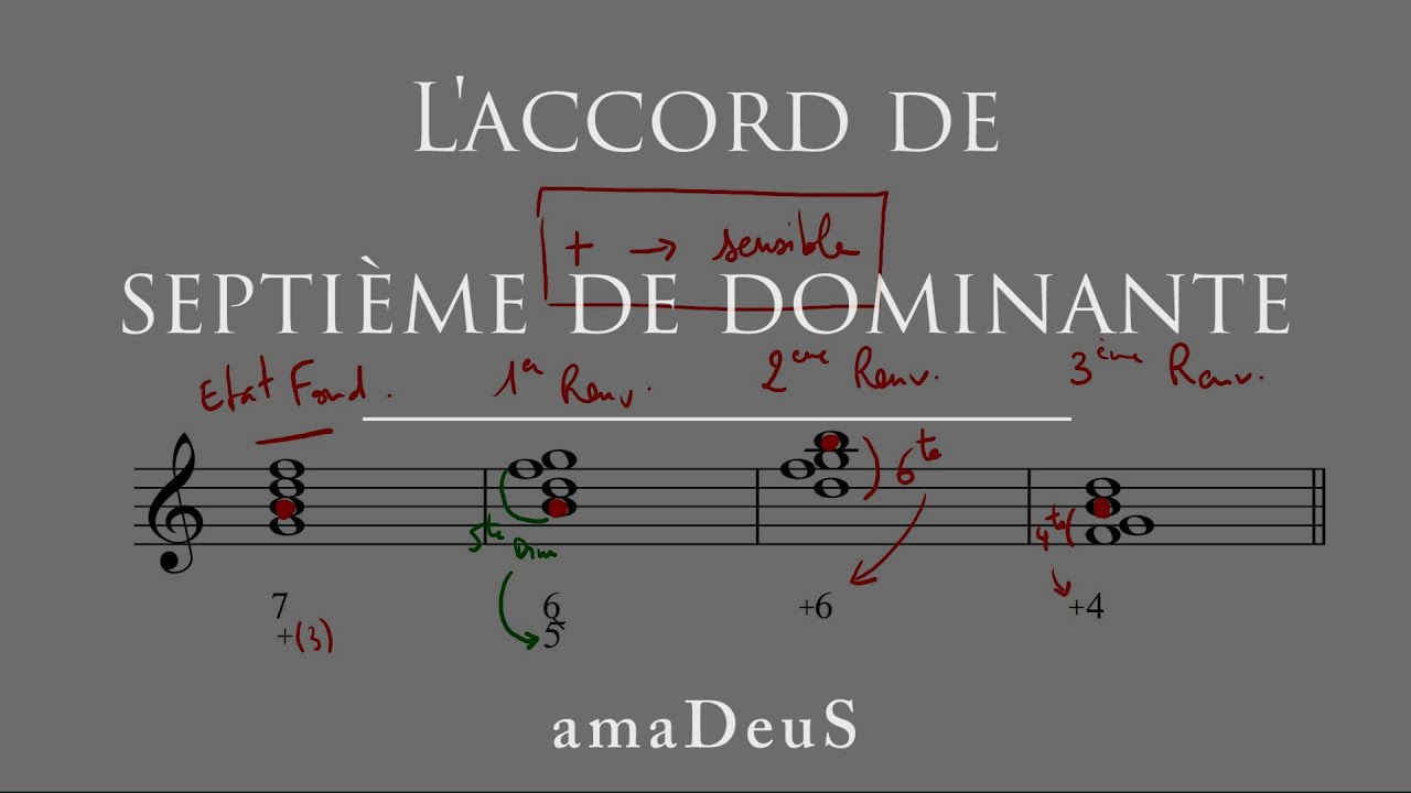 amaDeuS #09 | L'accord de septième de dominante