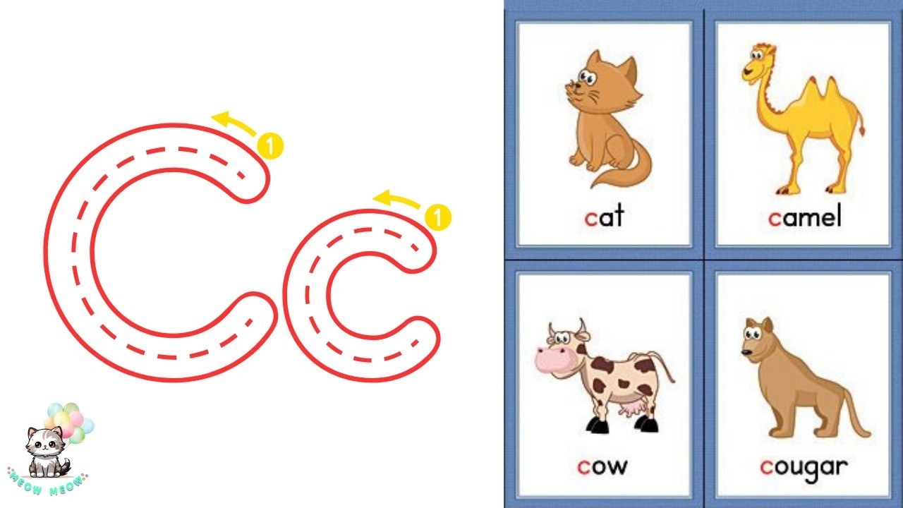C Words for Kids | Learn Letter C Vocabulary | ABC Learning for Toddlers| Day 7 !!