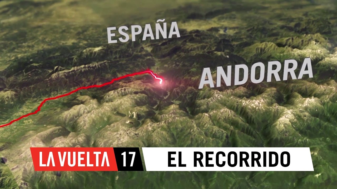 El Recorrido - 3D - La Vuelta a España 2017