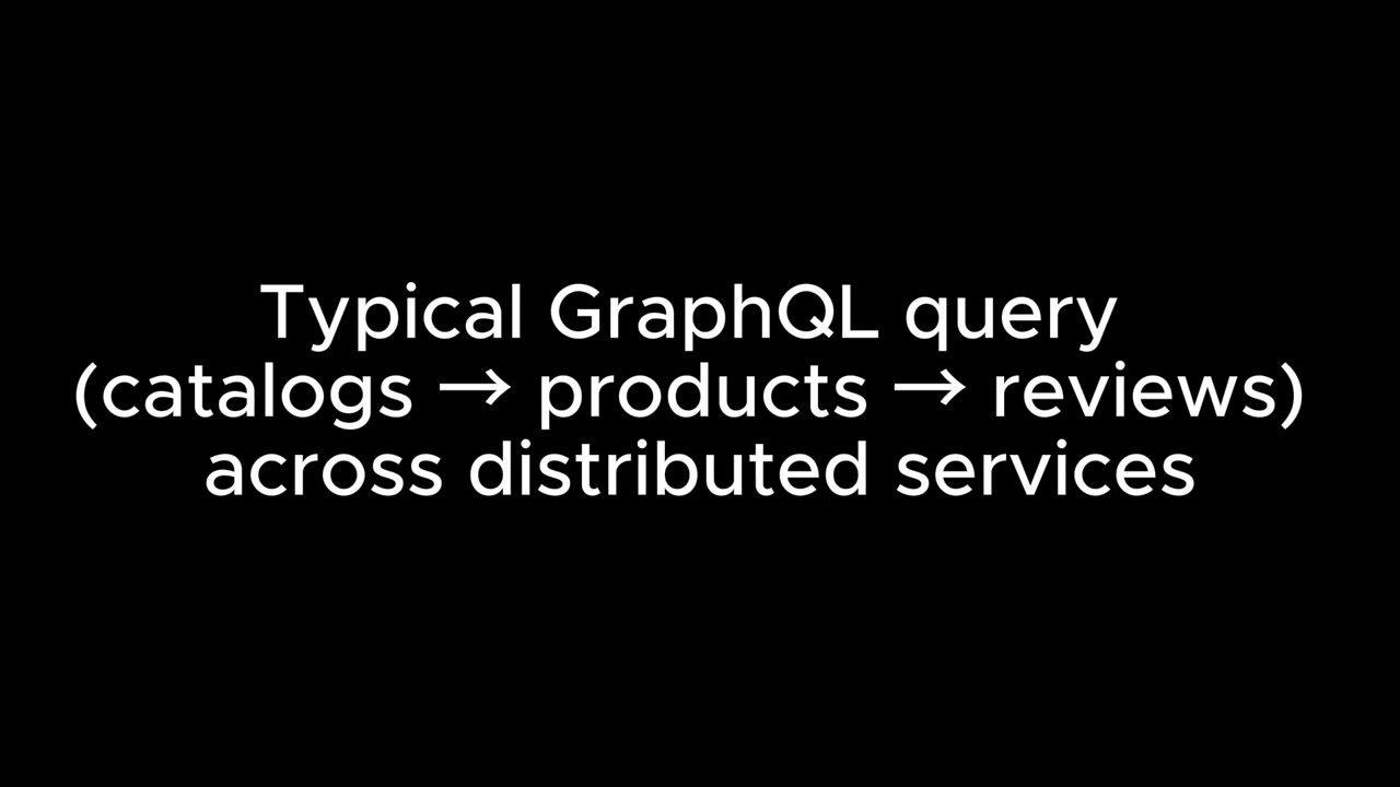 GraphQL N+1 Problem Solved (4.1s &rarr; 546ms) | Dynamic Batching Demo