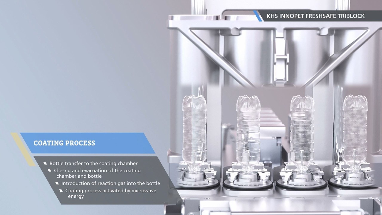 KHS InnoPET FreshSafe TriBlock unites efficient production with sustainability & product protection