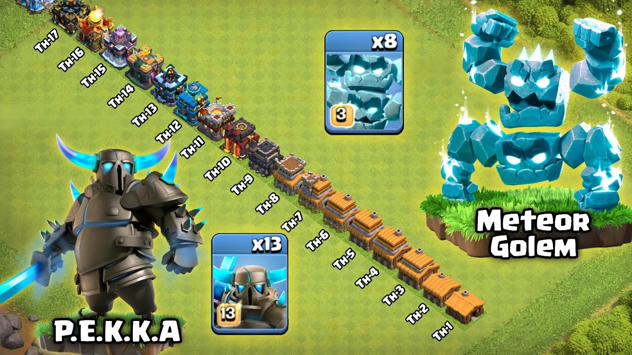 Макс П.Е.К.К.А. против Метеоритного Голема против всех Ратуш! Clash of Clans