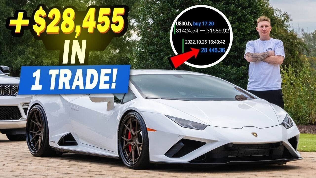 The ULTIMATE US30 Scalping Strategy (MAKE $1,000+ DAILY!)