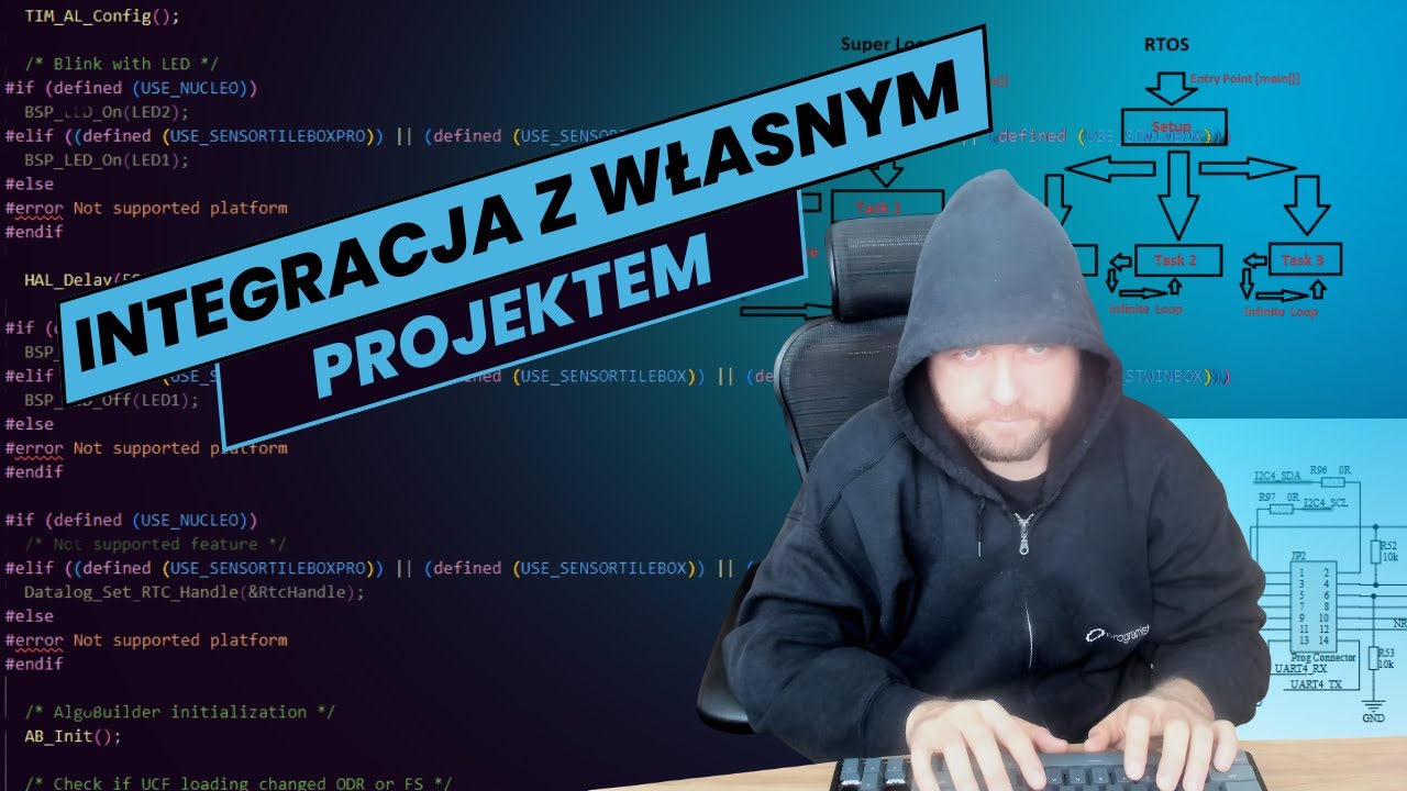 [MEMS #8] Integracja z własnym projektem