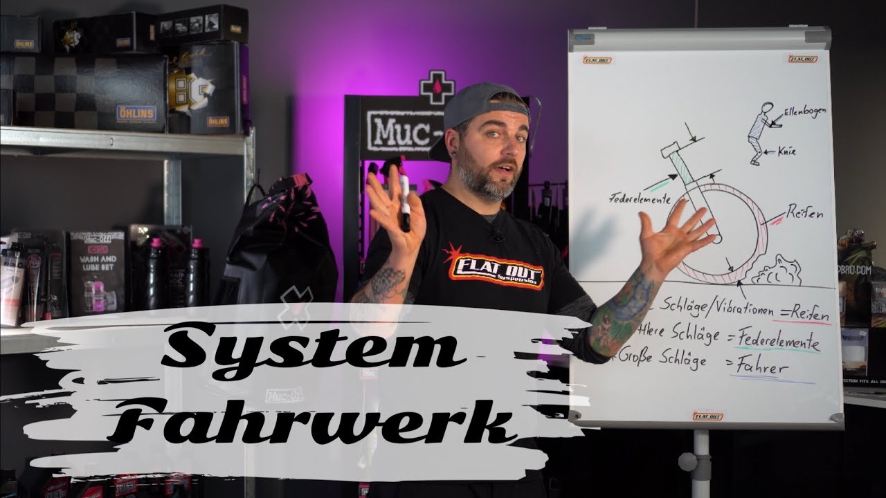 Das komplette System Fahrwerk | Einfluss von Reifen, Federelement und Fahrer | MTB-Tutorial#12