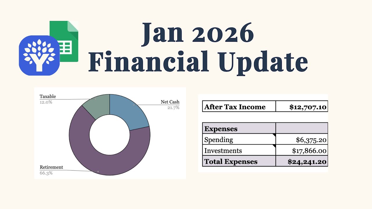 January Financial Update! 📈 | 26 yo DINK couple | Income, Spending, Net Worth, Coast FI