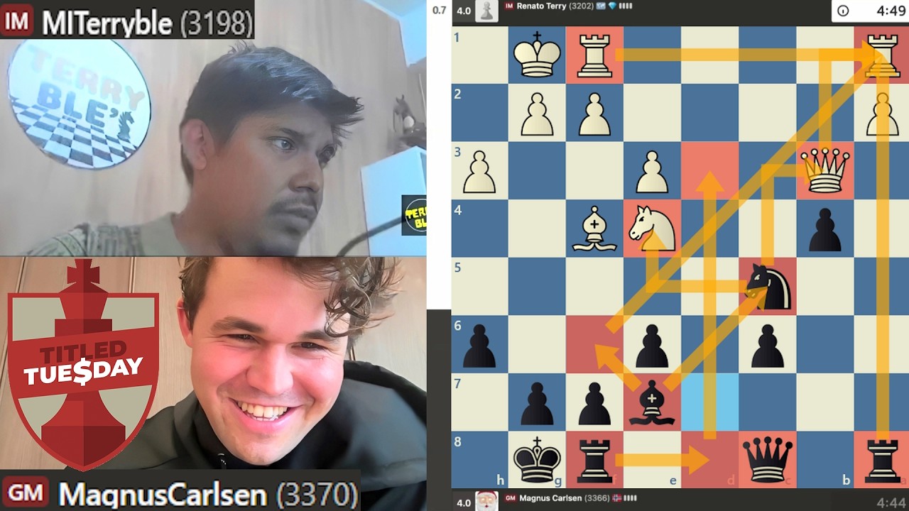 TITLED TUESDAY! IM Renato Terry vs GM Magnus Carlsen