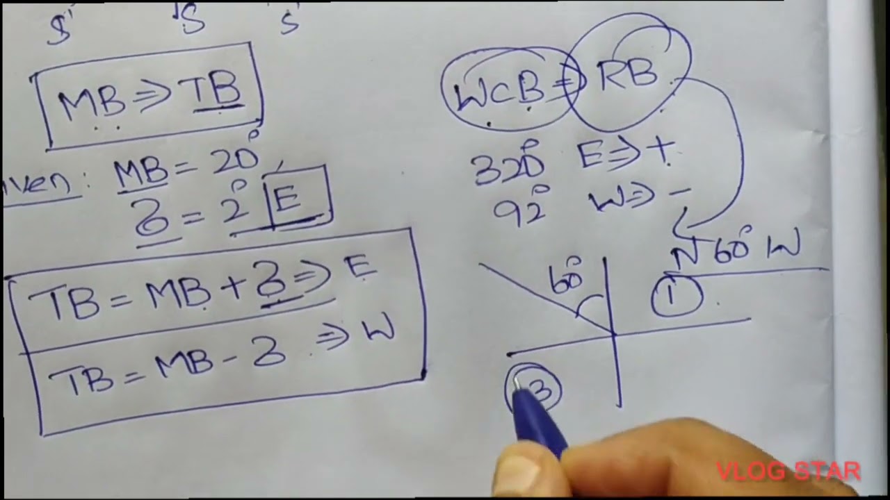 magnetic declination| compass surveying -3|