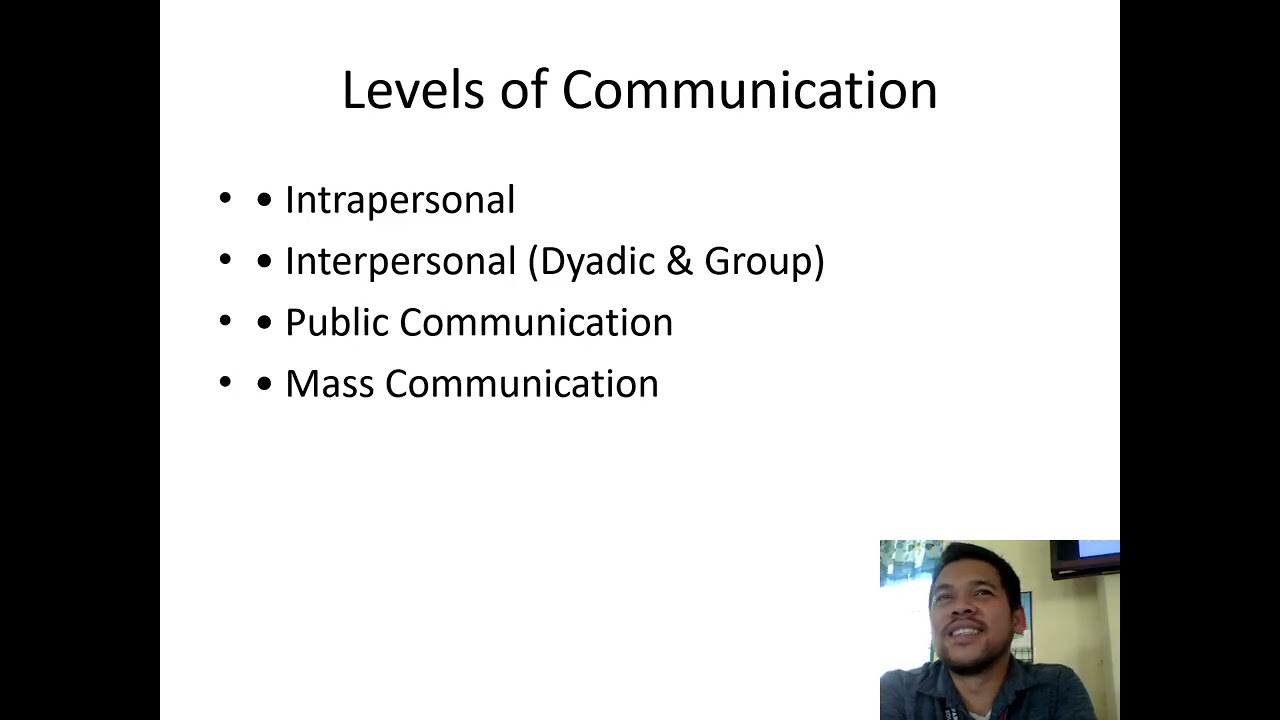 Module 4 Discipline of Communicationpart 2