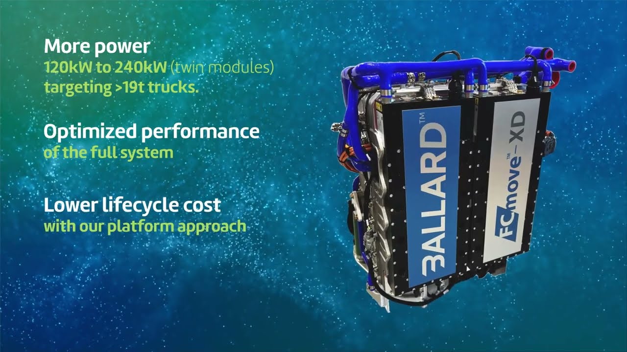 Ballard  FCmove™-XD Launch Video