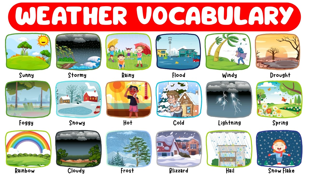 Weather Vocabulary for Kids | Learn Weather Words for Children, Toddlers, LKG, UKG & Preschoolers
