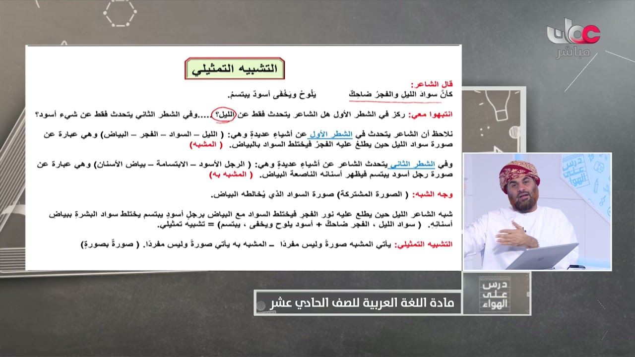 التشبيه التمثيلي- البلاغة للصف الحادي عشر الفصل الأول