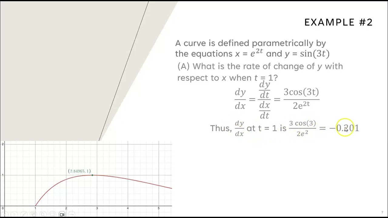 ParametricDerivatives
