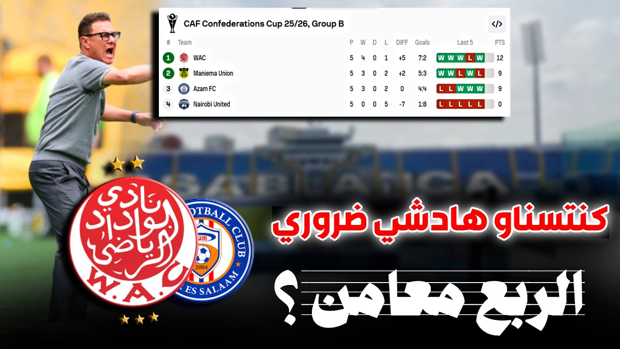 الوداد ضد عزام التانزاني .. كنتسناو هادشي ضروري .. فالربع ضد من نقدرو نلعبو ؟