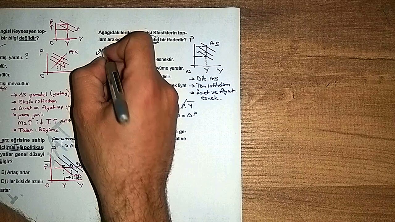 41) AD - AS MODELİ SORU ÇÖZÜMÜ - 3