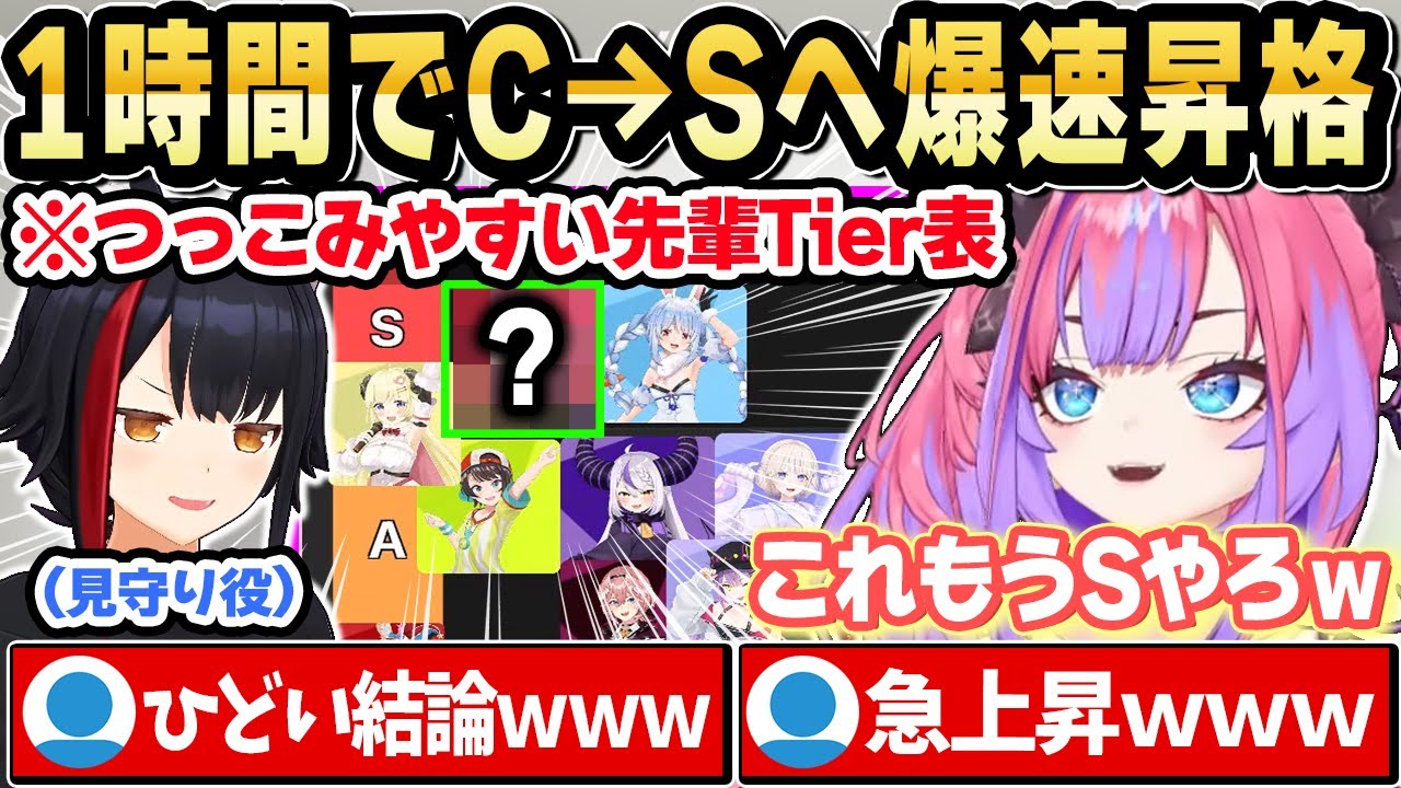 ホロメンTierで最初はC評価だったメンバーが1時間でSに爆速昇格するｗ【ホロライブ 切り抜き/綺々羅々ヴィヴィ/大神ミオ】