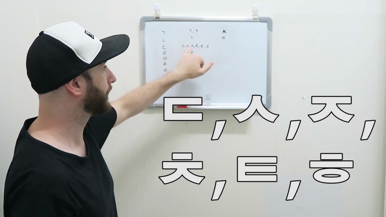 Impara il Coreano [LEZIONE DI COREANO] lv. 1 cap. 0 - ALFABETO E PRONUNCIA