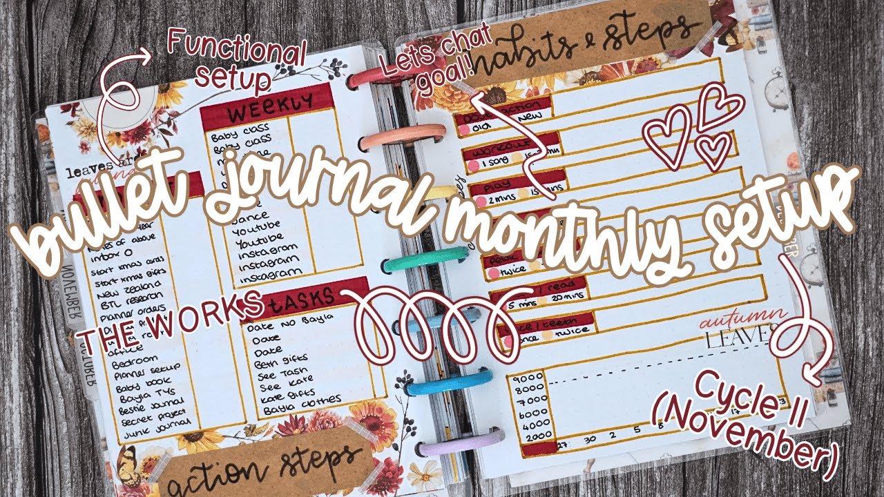 Lets Actually Achieve our Goals! | Bullet Journal Setup | Autumn Flowers [The Works] | November 2025