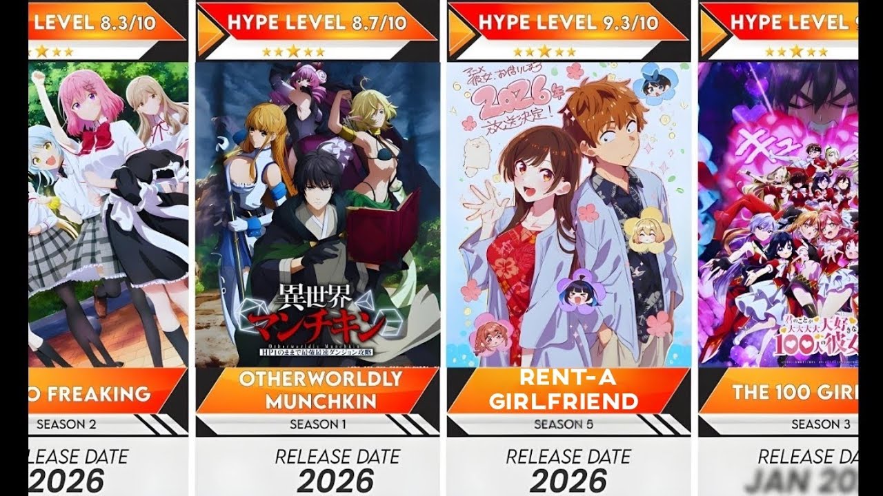 65 Best Harem Anime of 2026 That Blow Your Mind | Anime Bytes