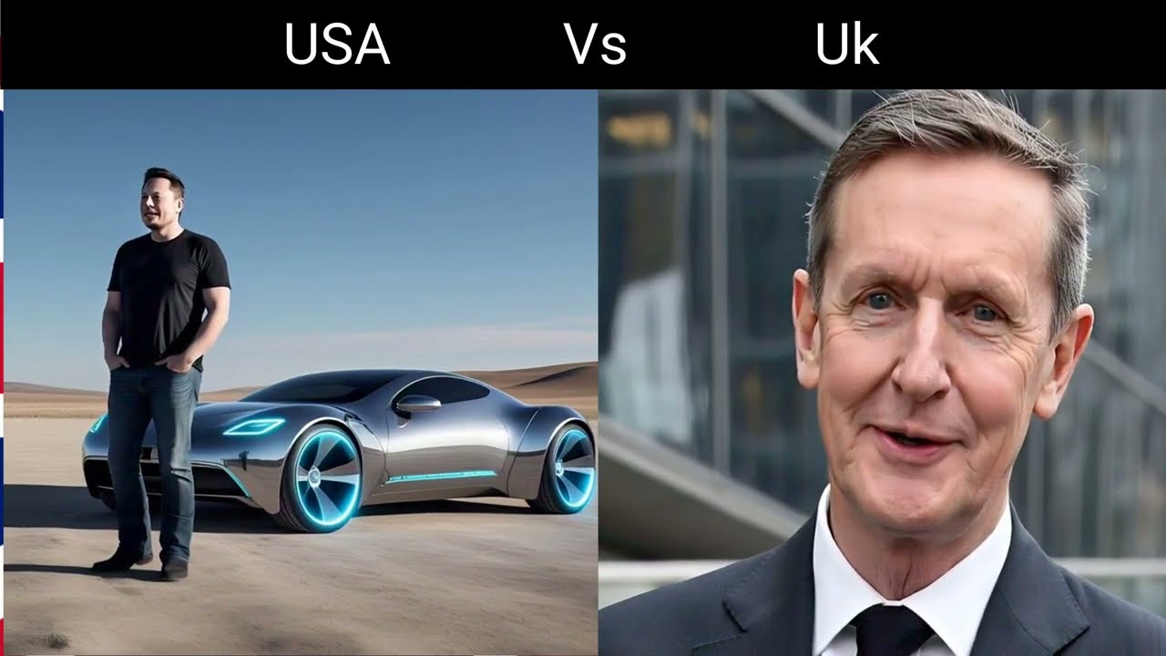 USA vs UK | Superpower Comparison 2025 | Military, Economy, Culture & Influence