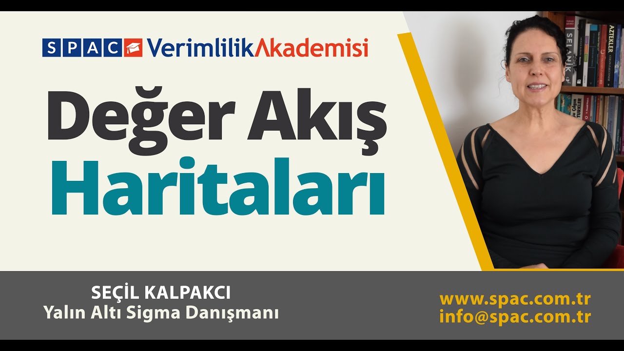 Değer Akış Haritaları - Secil KALPAKCI