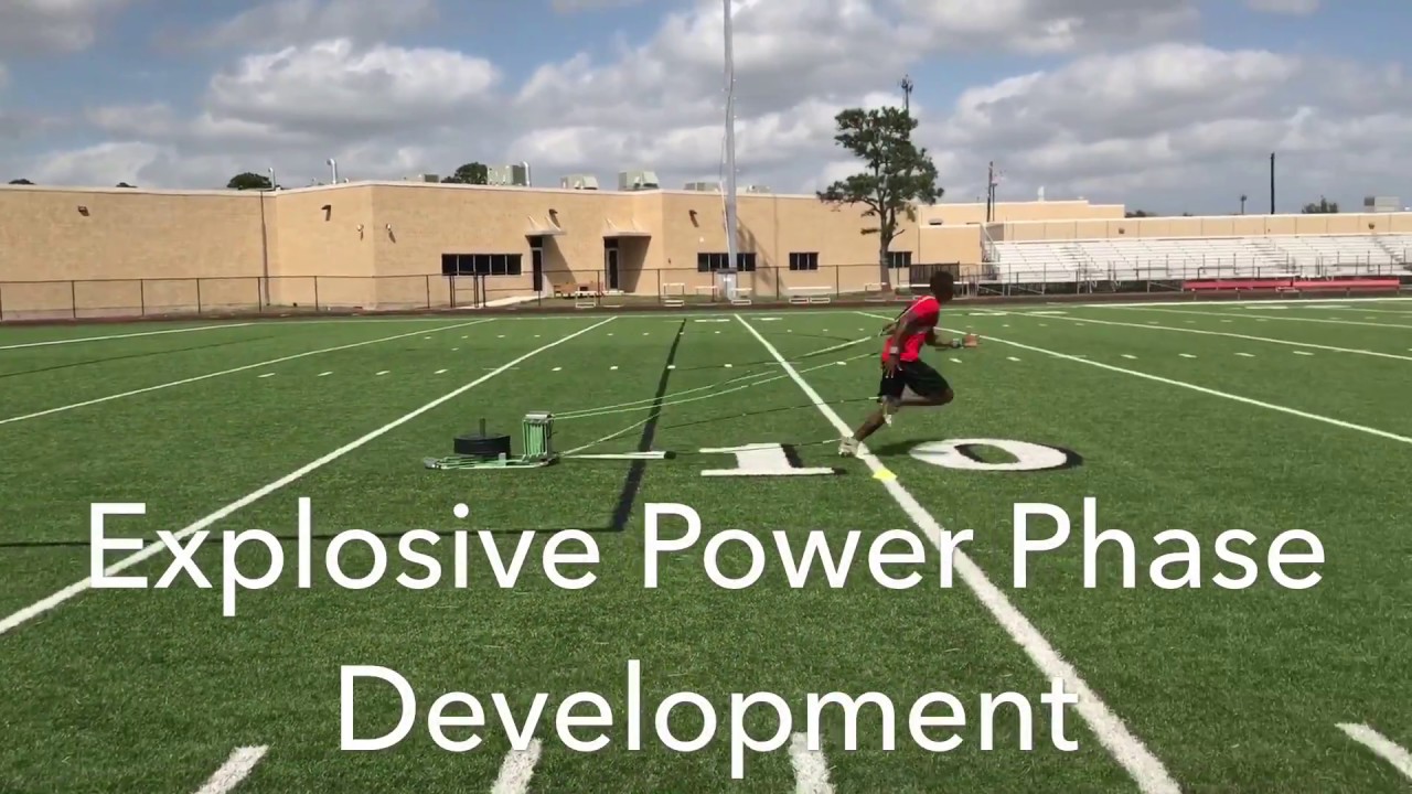 Explosive Resistance Speed Training | GXBolt