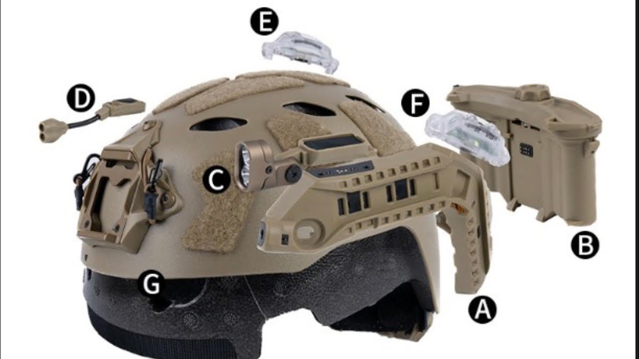 Is This the New King of Budget Helmets? | WoSport HL-40 SF Review