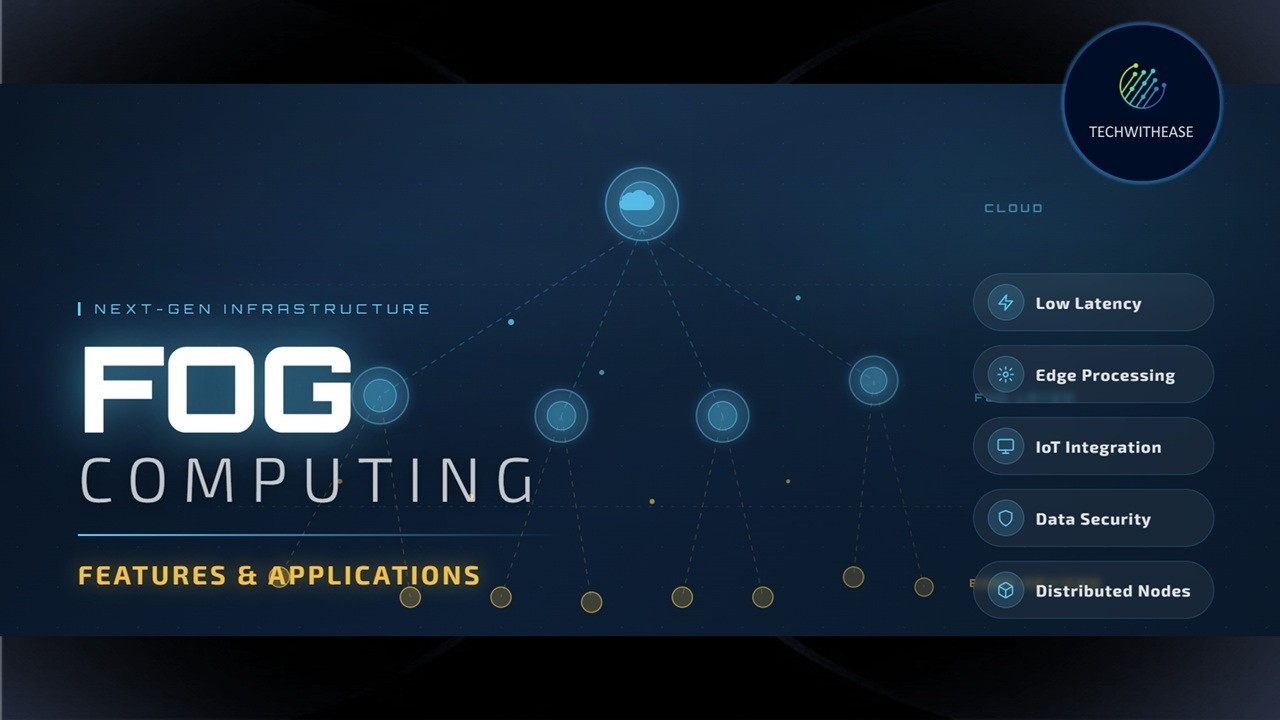 Fog Computing: Features & Applications #fogcomputing #cloudcomputing #cloud