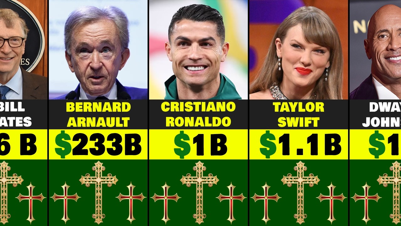 Everything Changed! Meet the Richest Christian in the World (2025 Update)