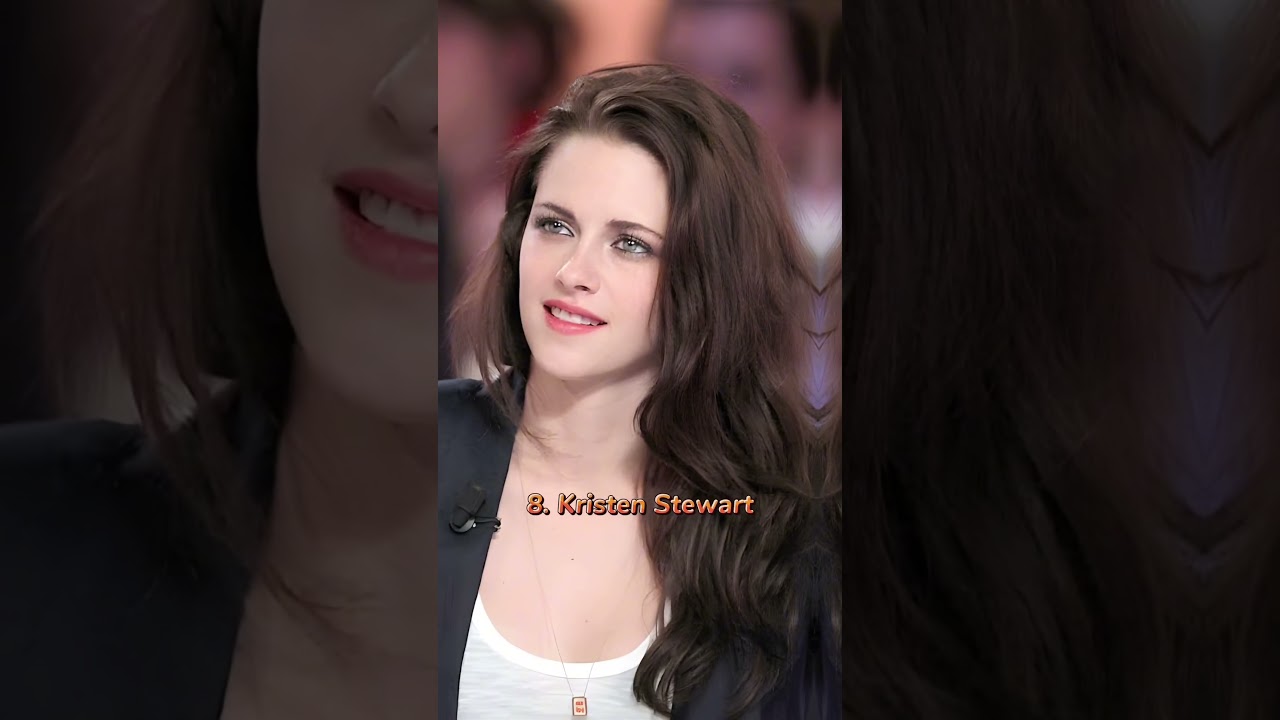 😍 Top 10 Most Beautiful Hollywood Actresses #shorts