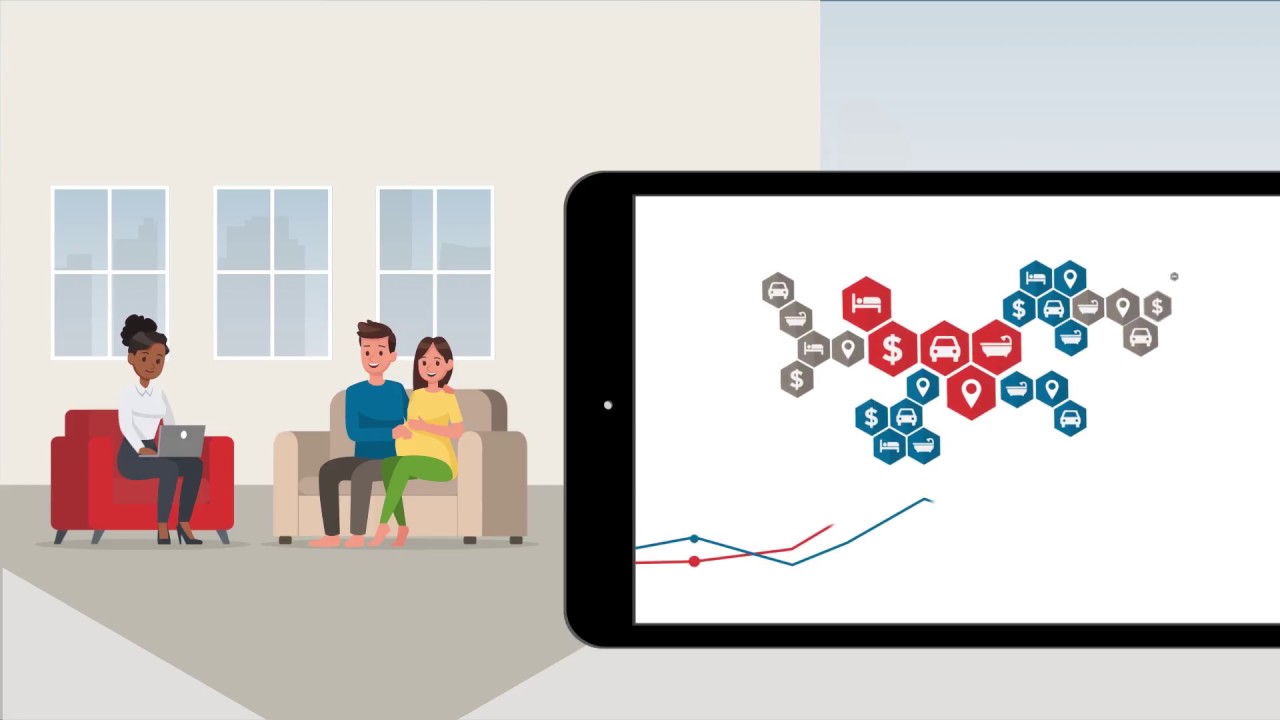 CoreLogic | PropertyHub
