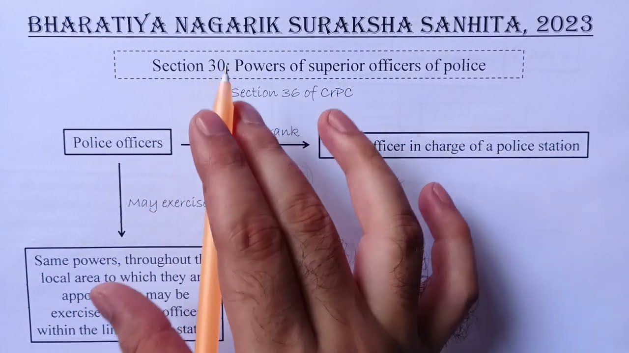 SECTION 30 TO 32 OF BNSS || BHARATIYA NAGARIK SURAKSHA SANHITA 2023 || LAW EXPLORER