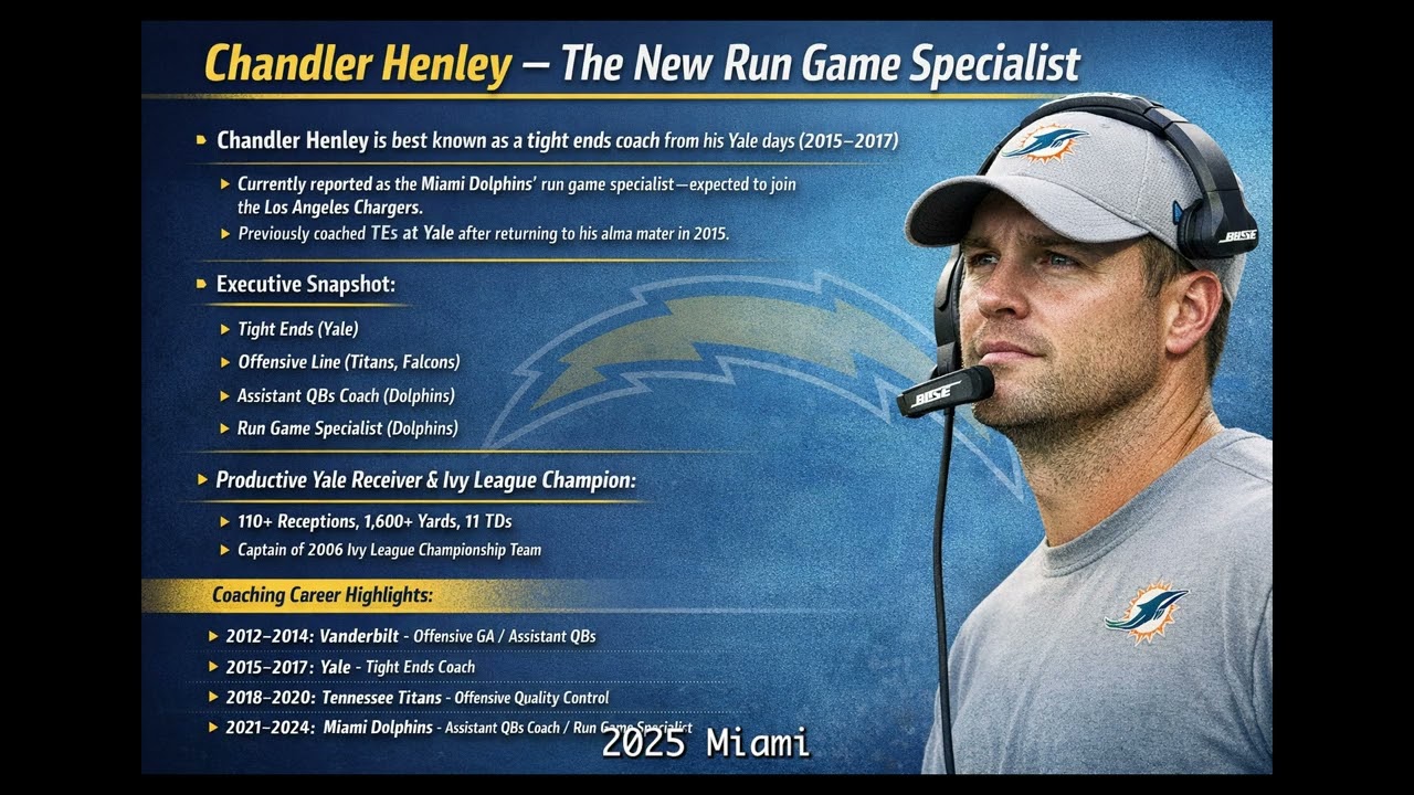 Chad Henley - Run Game Specialist Chargers