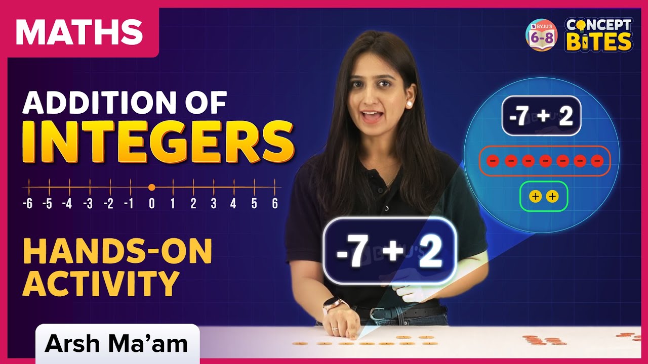 Addition of Integers | Integers | Class 6 | Maths | BYJU'S