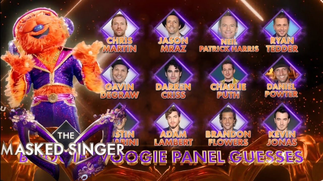 Panelists Guesses on Boogie Woogie / The Masked Singer USA Season 13 Finale