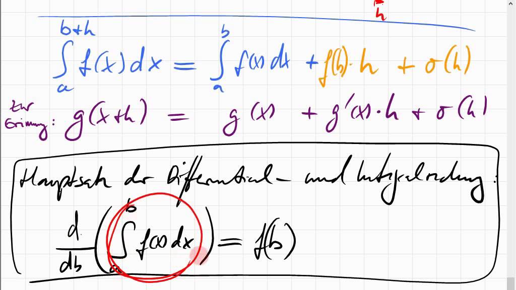 Integral; Hauptsatz der Differential- und Integralrechnung