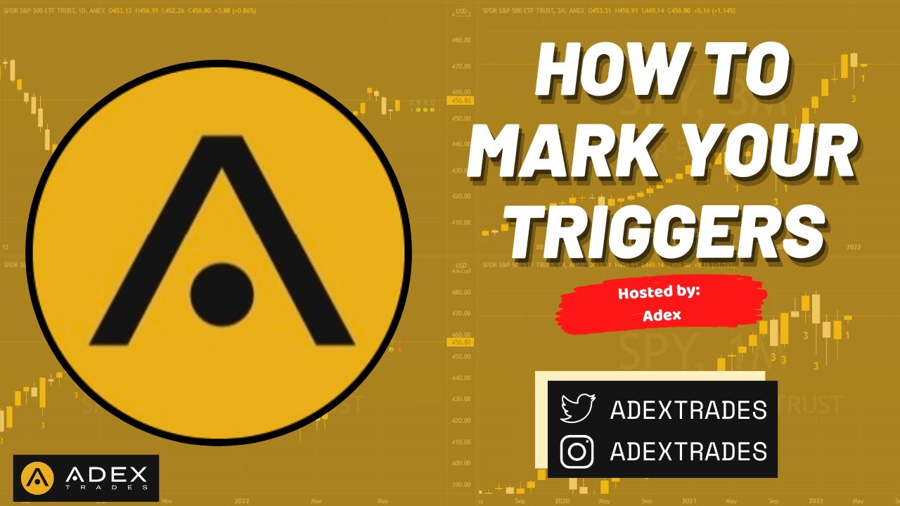 How to Mark Your Triggers