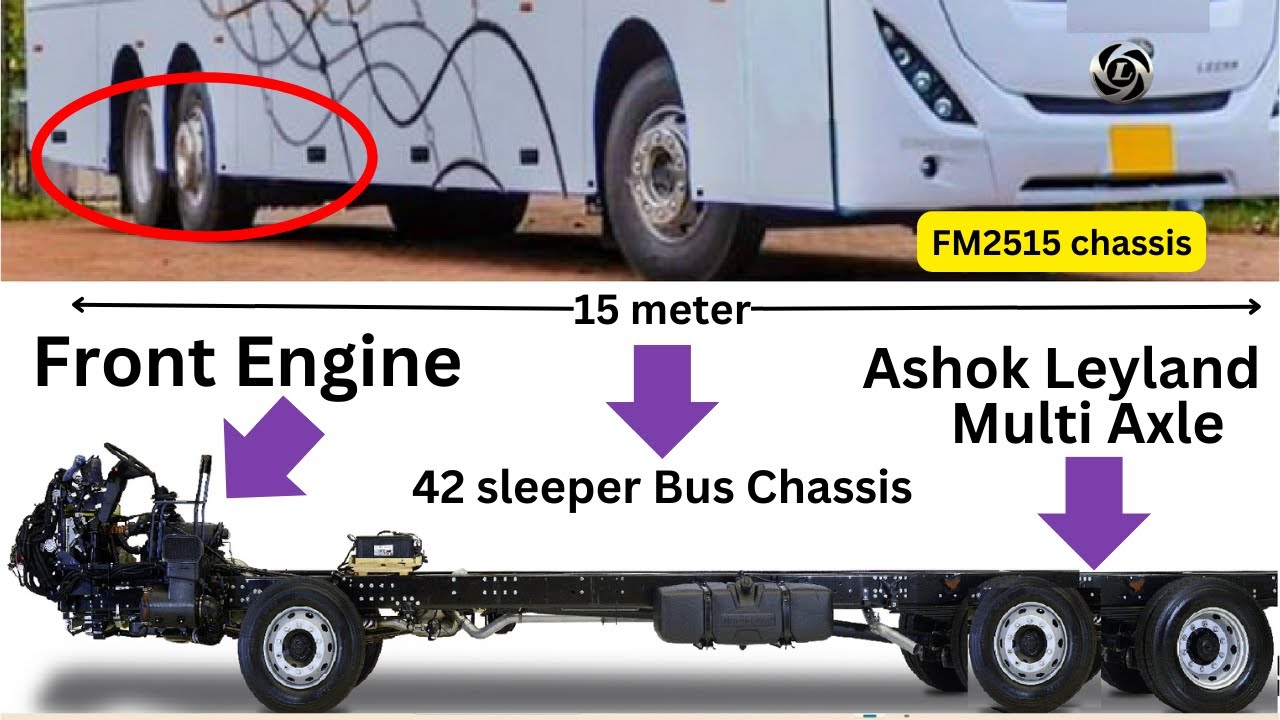 Ashok Leyland Multi-Axle Bus Chassis Review | New 15 Meter Front Engine AC Bus Details with Price