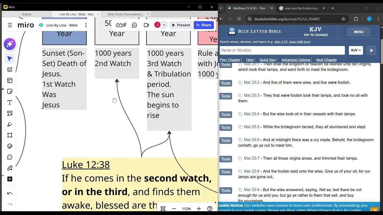 Genesis 2 (Line By Line)