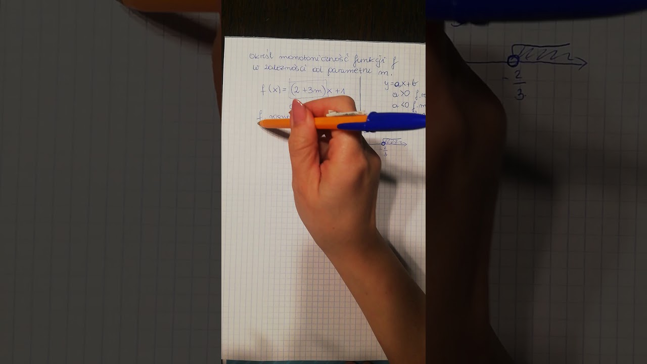 Określ monotonicznosc w zależności od parametru m