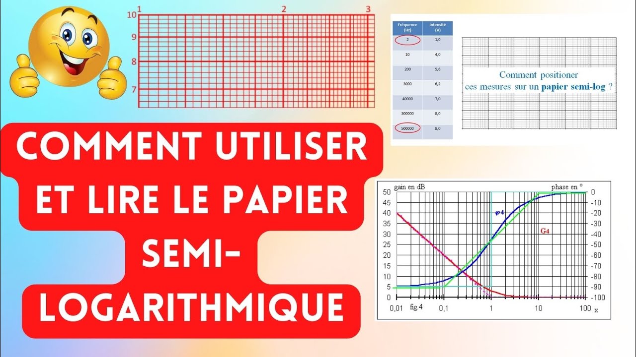 mathématique / physique / biologie : comment utiliser et lire le papier semi-logarithmique
