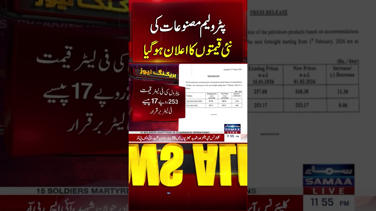Govt Announces New Prices of Petroleum Products | Samaa TV