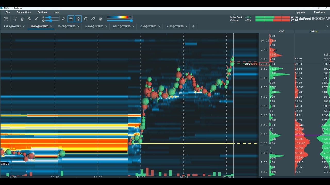 $NVFY AH BANGER