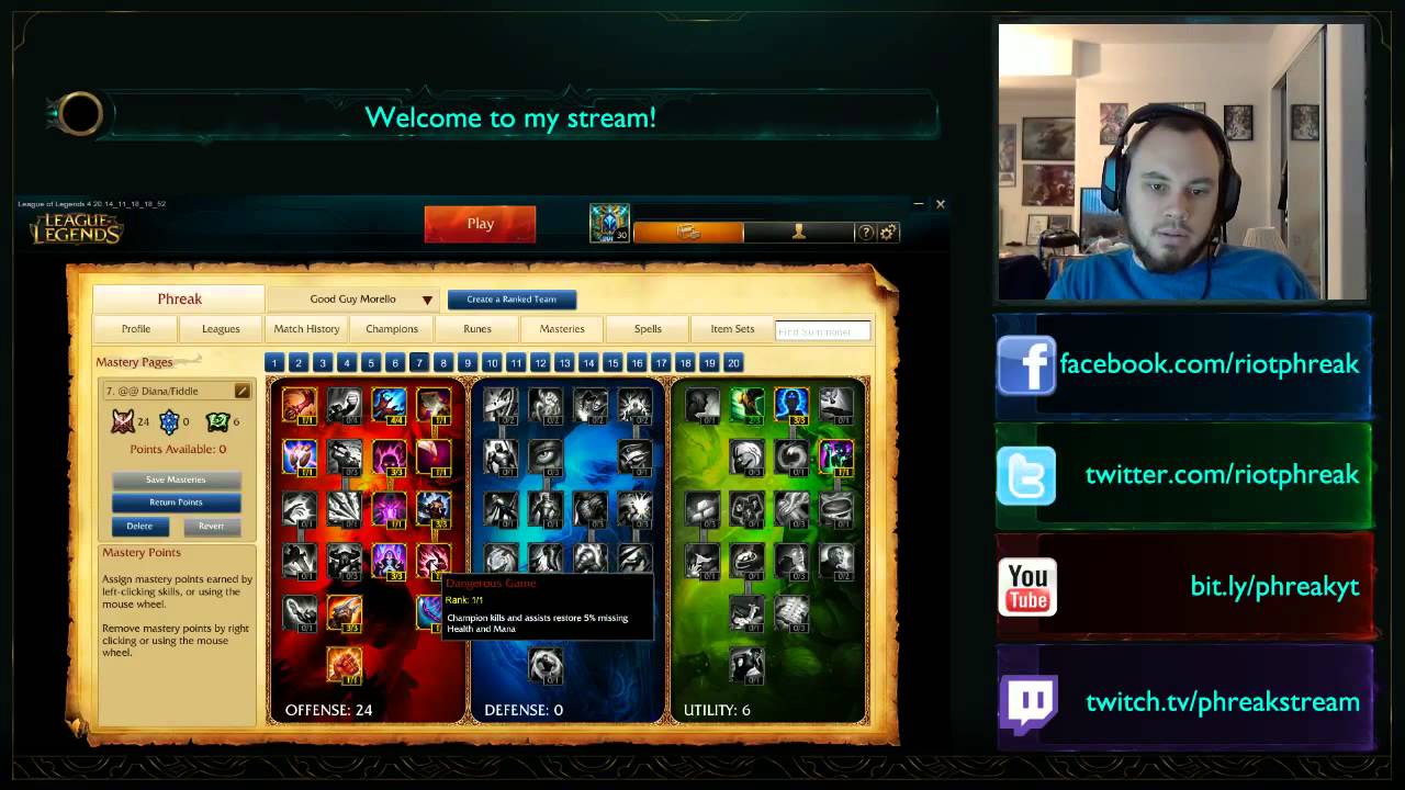 Mastery Pages in 2015